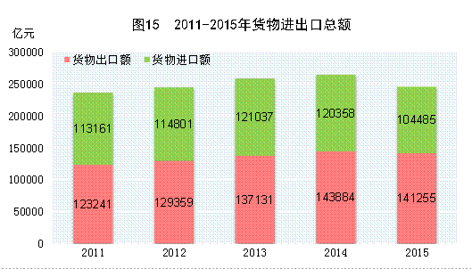  篮球直播