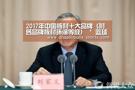 2017年中国板材十大品牌(附各品牌板材环保等级)‘ 篮球直播’(图1) 足球直播