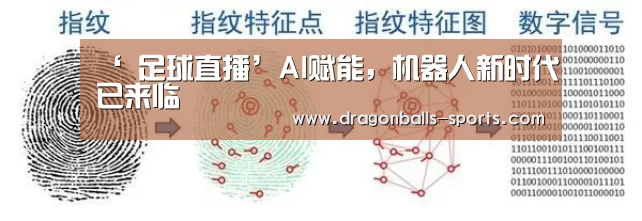 ‘ 足球直播’AI赋能,机器人新时代已来临(图1) 赛事数据直播