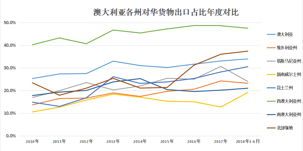喀麦隆考虑禁止部分原木出口_ 实时比分(图1) 赛事数据直播
